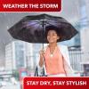imageREPEL Windproof Travel Umbrella  Compact ampamp Withstands Winds up to 85MPH  Strongest Premium Auto Folding Umbrella for Rain and Sun  Durable Light ampamp Portable for Women ampamp Men  Fits Backpack ampamp CarsStarry Night