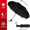 imageREPEL Windproof Travel Umbrella  Compact ampamp Withstands Winds up to 85MPH  Strongest Premium Auto Folding Umbrella for Rain and Sun  Durable Light ampamp Portable for Women ampamp Men  Fits Backpack ampamp CarsPinstripe