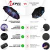 imageREPEL Windproof Travel Umbrella  Compact ampamp Withstands Winds up to 85MPH  Strongest Premium Auto Folding Umbrella for Rain and Sun  Durable Light ampamp Portable for Women ampamp Men  Fits Backpack ampamp CarsStarry Night