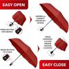 imageREPEL Windproof Travel Umbrella  Compact ampamp Withstands Winds up to 85MPH  Strongest Premium Auto Folding Umbrella for Rain and Sun  Durable Light ampamp Portable for Women ampamp Men  Fits Backpack ampamp CarsRed
