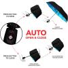 imageREPEL Windproof Travel Umbrella  Compact ampamp Withstands Winds up to 85MPH  Strongest Premium Auto Folding Umbrella for Rain and Sun  Durable Light ampamp Portable for Women ampamp Men  Fits Backpack ampamp CarsBlue Sky