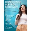 imageREPEL Windproof Travel Umbrella  Compact ampamp Withstands Winds up to 85MPH  Strongest Premium Auto Folding Umbrella for Rain and Sun  Durable Light ampamp Portable for Women ampamp Men  Fits Backpack ampamp CarsClear Top
