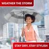 imageREPEL Windproof Travel Umbrella  Compact ampamp Withstands Winds up to 85MPH  Strongest Premium Auto Folding Umbrella for Rain and Sun  Durable Light ampamp Portable for Women ampamp Men  Fits Backpack ampamp CarsGray