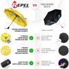 imageREPEL Windproof Travel Umbrella  Compact ampamp Withstands Winds up to 85MPH  Strongest Premium Auto Folding Umbrella for Rain and Sun  Durable Light ampamp Portable for Women ampamp Men  Fits Backpack ampamp CarsYellow