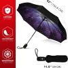 imageREPEL Windproof Travel Umbrella  Compact ampamp Withstands Winds up to 85MPH  Strongest Premium Auto Folding Umbrella for Rain and Sun  Durable Light ampamp Portable for Women ampamp Men  Fits Backpack ampamp CarsStarry Night