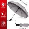 imageREPEL Windproof Travel Umbrella  Compact ampamp Withstands Winds up to 85MPH  Strongest Premium Auto Folding Umbrella for Rain and Sun  Durable Light ampamp Portable for Women ampamp Men  Fits Backpack ampamp CarsGray