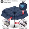 imageREPEL Windproof Travel Umbrella  Compact ampamp Withstands Winds up to 85MPH  Strongest Premium Auto Folding Umbrella for Rain and Sun  Durable Light ampamp Portable for Women ampamp Men  Fits Backpack ampamp CarsNavy Blue