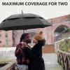 imageRepel Umbrella Extra Large Windproof Golf Umbrella  Covers 2 People  60quot Wide Vented Double Canopy with Reinforced Fiberglass Ribs Waterproof Coated CanopyBlack