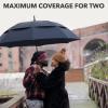 imageRepel Umbrella Extra Large Windproof Golf Umbrella  Covers 2 People  60quot Wide Vented Double Canopy with Reinforced Fiberglass Ribs Waterproof Coated CanopyNavy Blue